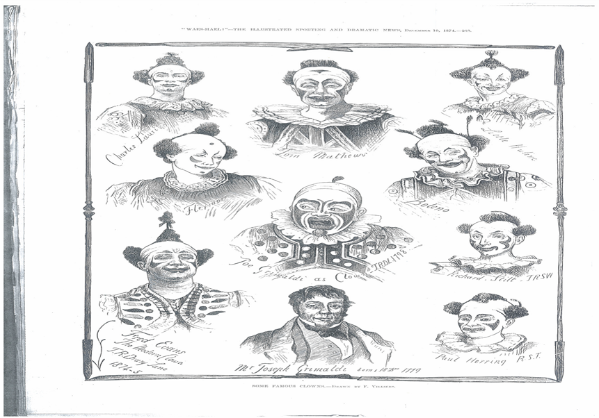 Some Famous Clowns — Illustrated Sporting and Dramatic News, December 1874